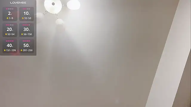 sweet5200 online show from March 2025 05:49:02 PM