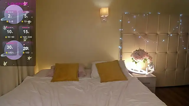 Stacy River online show from January 2025 11:01:02 AM