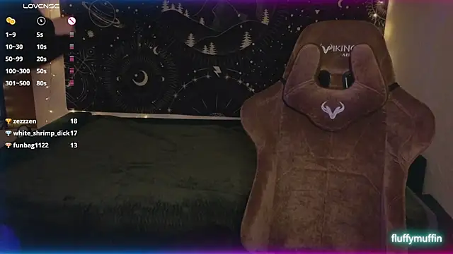 Snapshot of Fluffy_muffin_ chatting on March 2025 10:32:02 PM Fluffy muffin online show from March 2025 10:32:02 PM