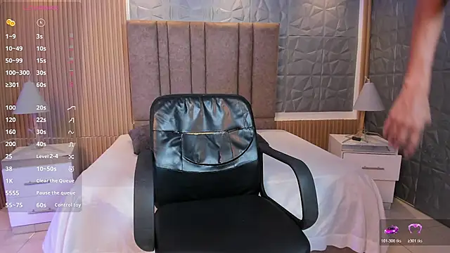 Aaron Scoot online show from April 2026 08:47:01 PM