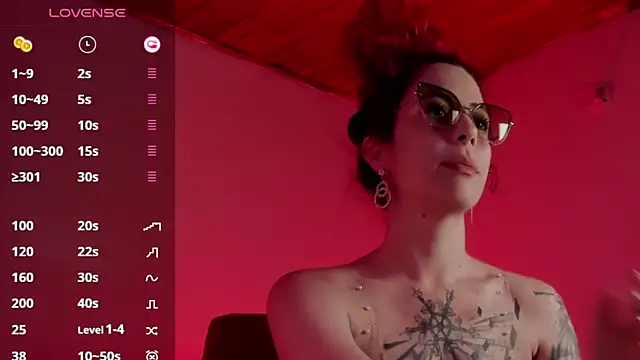 Borbala Iggy online show from December 2024 12:23:02 PM