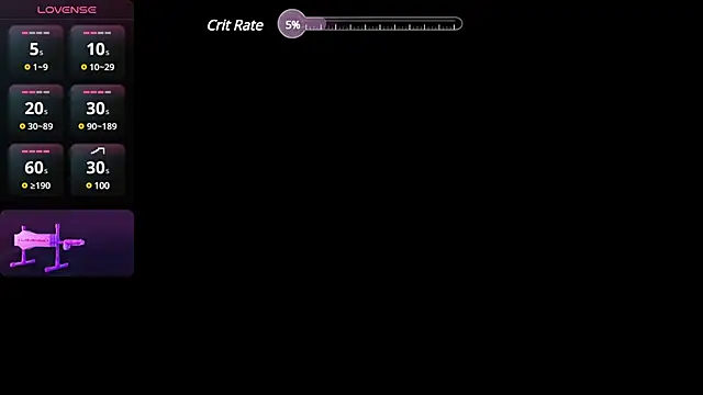 hgr161 online show from December 2024 05:15:01 AM