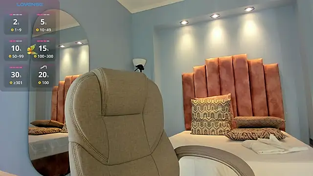 lou rosse  online show from February 2026 08:54:01 PM