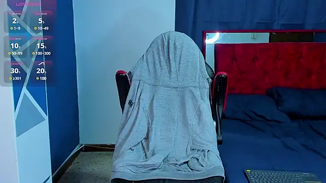 Snapshot of mike_shelby21 chatting on March 2025 07:07:02 AM mike shelby21 online show from March 2025 07:07:02 AM