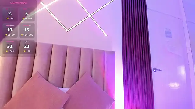 alisson sanders online show from January 2026 01:04:02 PM