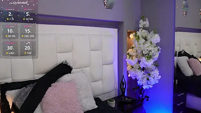 CuteAri online show from November 2025 08:25:02 PM