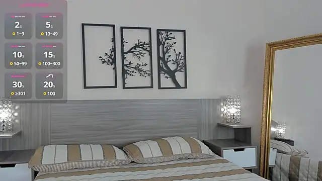 AmaraVelez online show from January 2025 11:24:01 AM