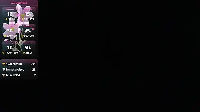 BIG cockpether online show from January 2025 01:42:02 PM