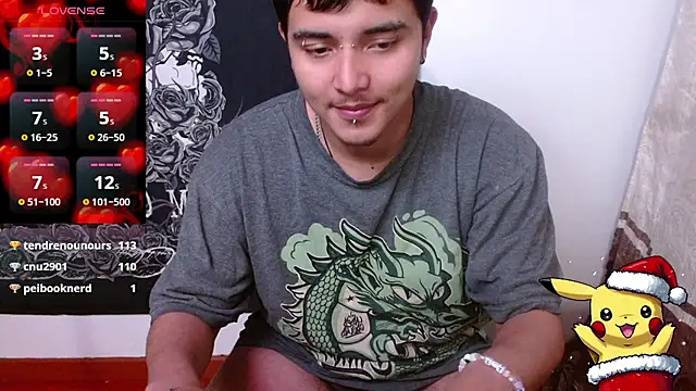 Hgp3riodictabl3 online show from December 2024 05:49:01 AM