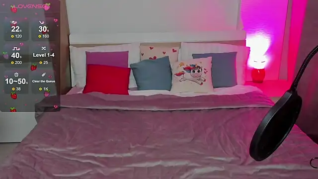 Sonya Glen online show from January 2025 05:01:01 PM