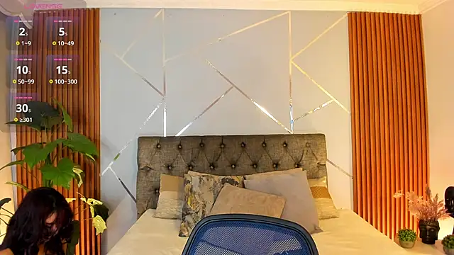 charlottee white online show from January 2026 10:02:02 PM