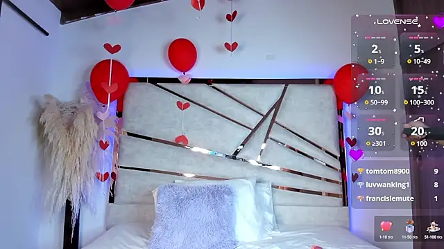 ssofijohnsonx online show from February 2025 06:58:02 PM