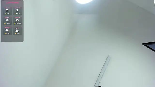 EthaanCox online show from March 2026 09:00:01 PM