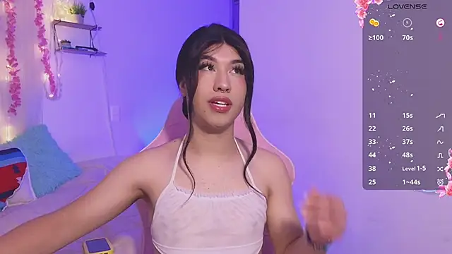 Sweettifani online show from January 2026 03:28:01 PM