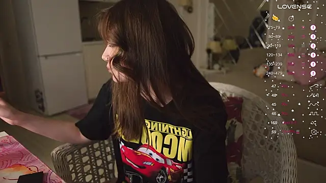 alexa feels  online show from February 2026 04:02:02 PM