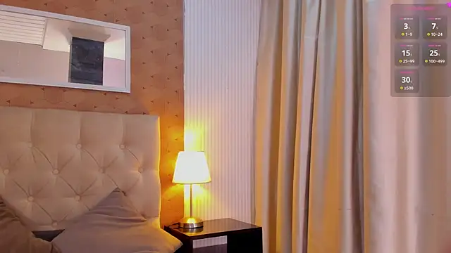 iiangel  online show from September 2025 02:54:02 AM