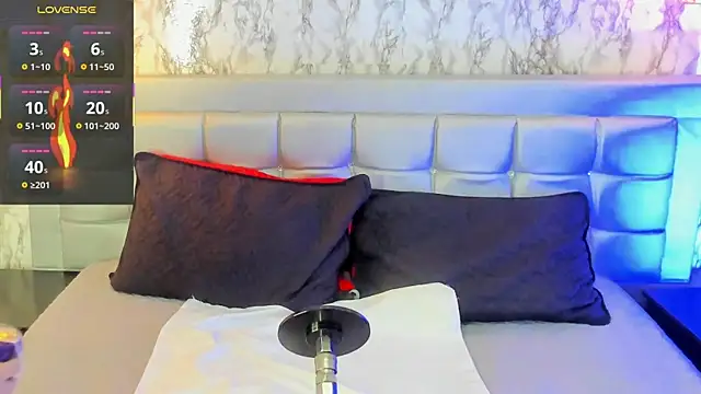 MELODYY SWEET online show from December 2025 02:55:01 PM