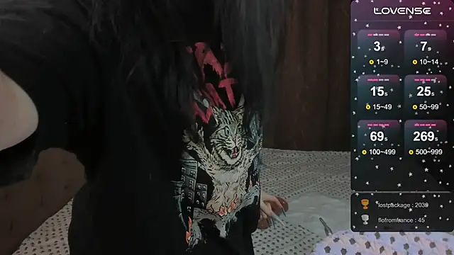 yourvodka online show from March 2025 03:50:01 AM