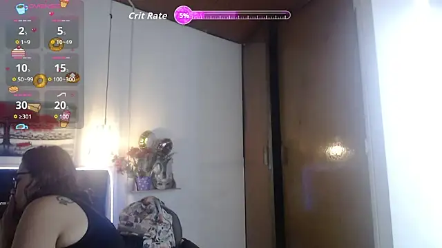 Rose Thompson1 online show from November 2025 12:29:02 PM