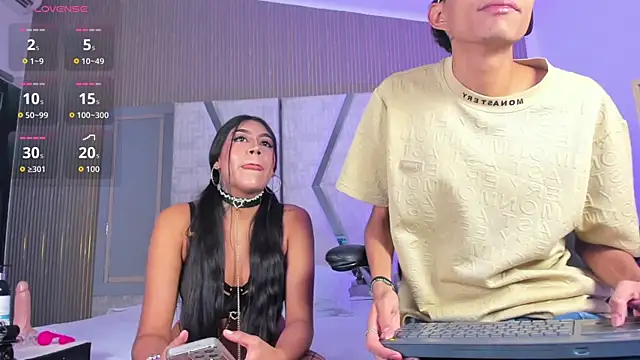 candyandmarilyn online show from April 2026 09:05:01 PM