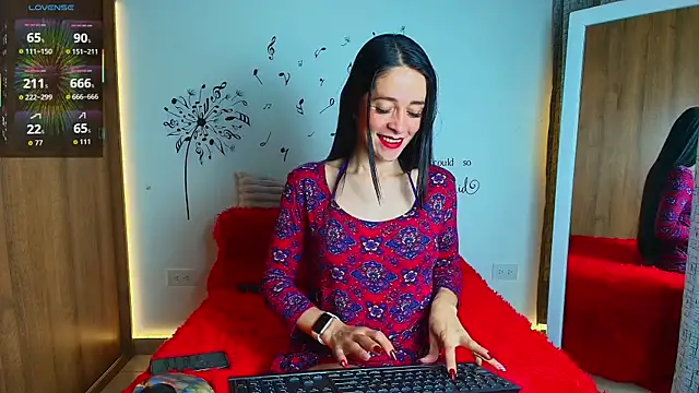 Sophia k Rk online show from January 2026 11:21:01 PM