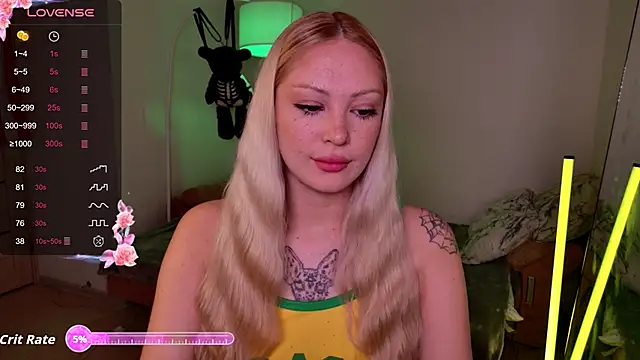 LeksaCandy online show from December 2025 04:06:01 AM