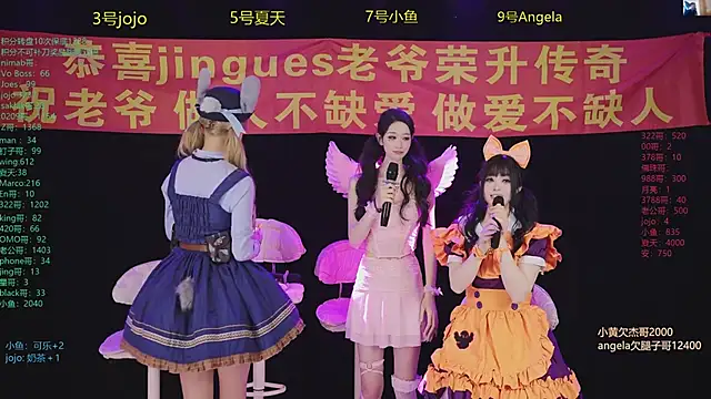 Snapshot of MSStudioStreamer3 chatting on October 2025 02:29:01 PM MSStudioStreamer3 online show from October 2025 02:29:01 PM