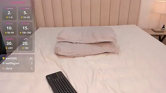 kyron  jobs online show from March 2026 09:32:02 PM