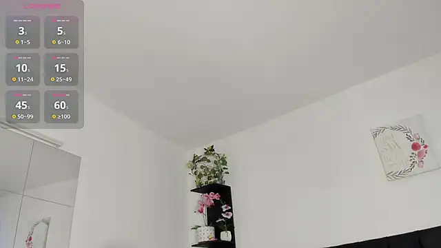 sara ramirez01 online show from April 2026 11:49:02 PM