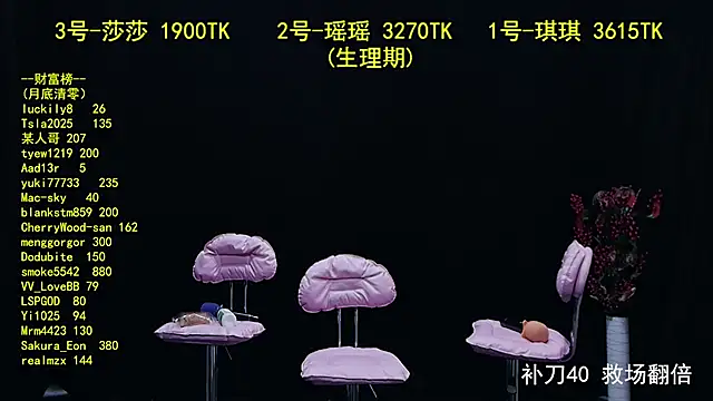 yaoyao168 online show from September 2025 10:00:01 PM