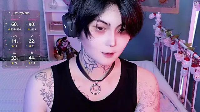 GothXRaven online show from January 2026 03:38:01 PM