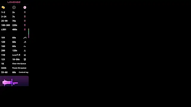 pretty78angel online show from March 2026 11:45:01 PM