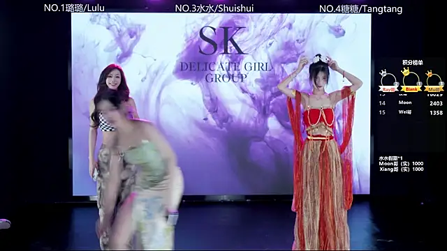 SK-001 online show from January 2026 12:19:01 PM