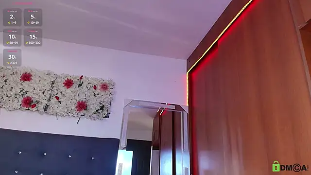 madisonwalkeeer online show from December 2025 07:53:02 PM