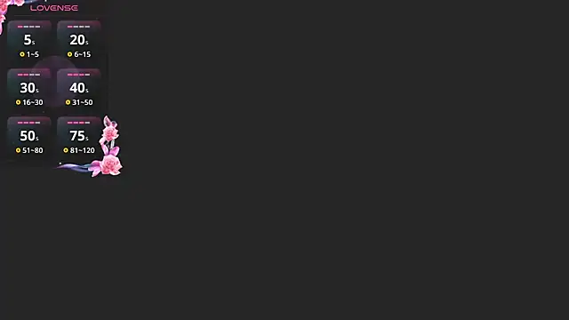 AnnieSparkle online show from March 2026 12:15:02 AM