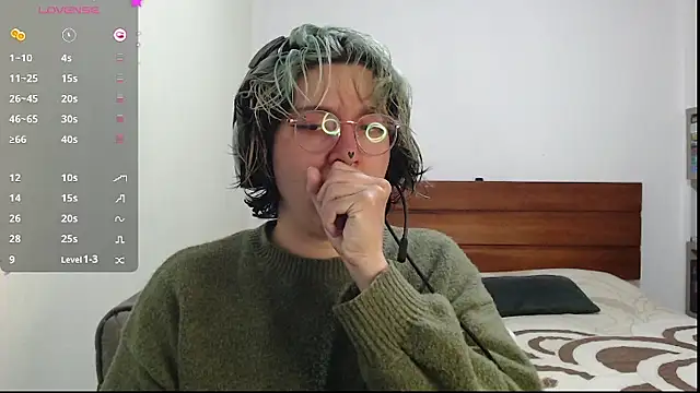 Froggyinthebox online show from March 2026 07:40:02 PM