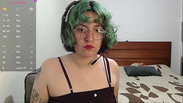 Froggyinthebox online show from March 2026 09:31:02 PM