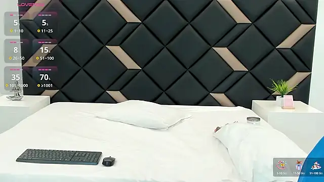 GeraldineSandoval online show from March 2026 12:12:01 PM