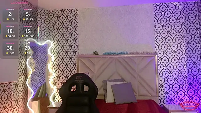 Ixchel tay online show from January 2026 03:22:02 AM