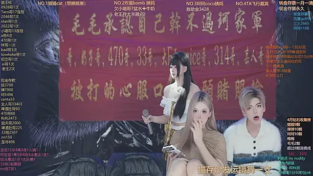 sweetgirls666 online show from April 2026 11:17:01 AM