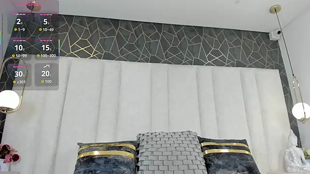 AnnieLove  online show from December 2025 12:23:02 PM