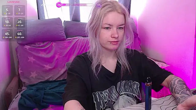 CherryNight6 online show from March 2026 05:51:01 AM