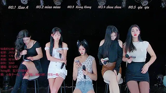 YB-001 online show from November 2025 02:10:02 AM