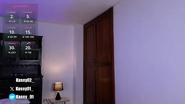 kasey  online show from April 2026 04:59:02 AM