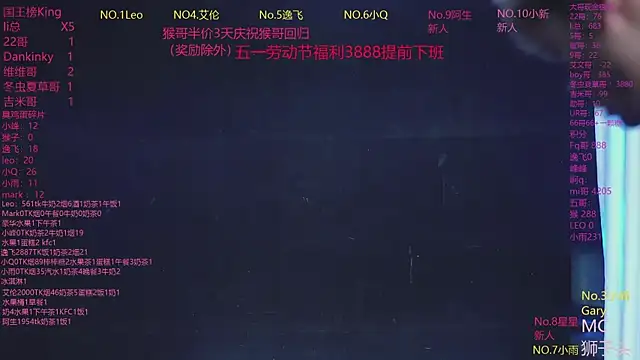Snapshot of AAA-winner chatting on May 2026 10:25:02 PM AAA-winner online show from May 2026 10:25:02 PM