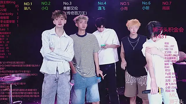 Snapshot of AAA-winner chatting on May 2026 12:30:01 AM AAA-winner online show from May 2026 12:30:01 AM