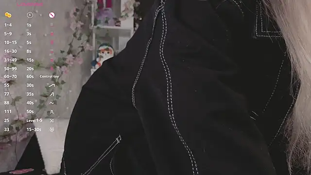 MicheleHonas online show from April 2026 05:32:02 PM