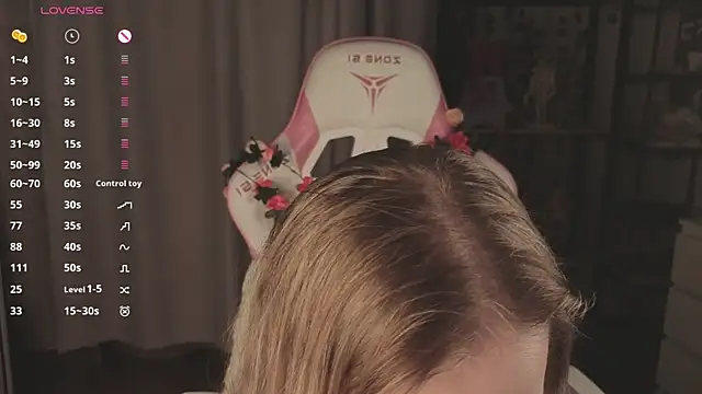 MicheleHonas online show from April 2026 07:58:01 PM