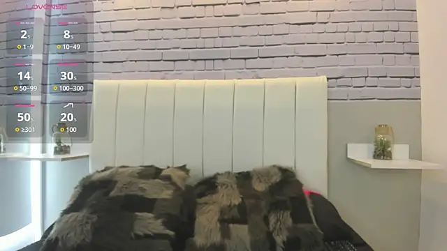 SophieeMoore online show from March 2026 03:03:02 PM