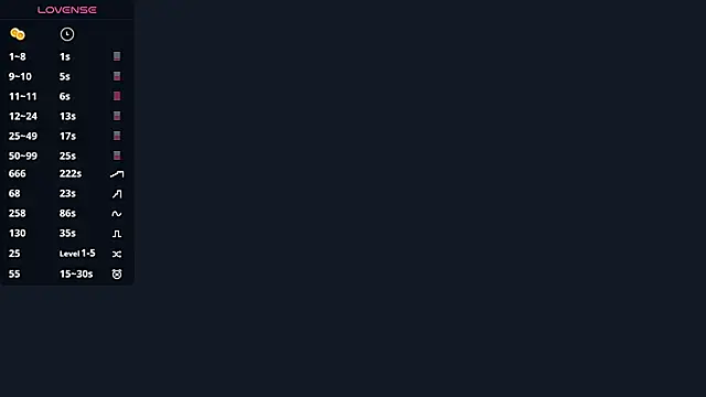 AveryBerkson online show from April 2026 08:10:01 AM